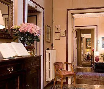 Hotel Boccaccio location