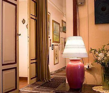 Hotel Boccaccio Rome