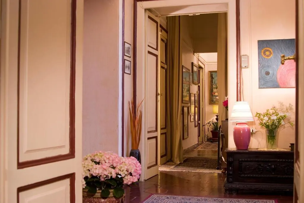 Hotel Boccaccio Rome 0*,