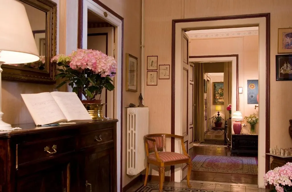 Hotel Boccaccio Rome