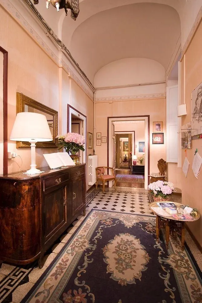 Hotel Boccaccio Rome 0*,