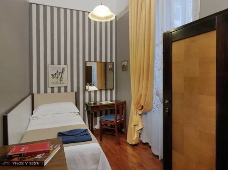 Hotel Boccaccio Rome