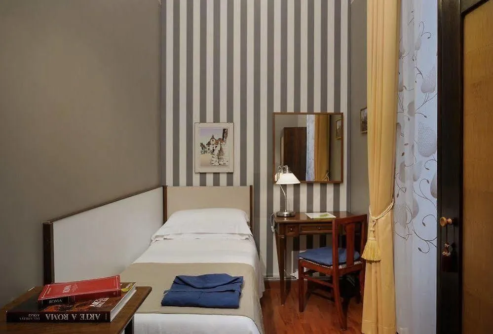 Hotel Boccaccio Rome
